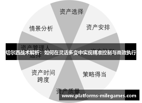 切尔西战术解析：如何在灵活多变中实现精准控制与高效执行