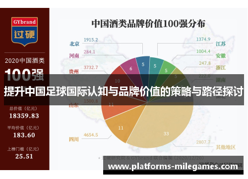 提升中国足球国际认知与品牌价值的策略与路径探讨