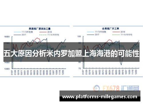 五大原因分析米内罗加盟上海海港的可能性