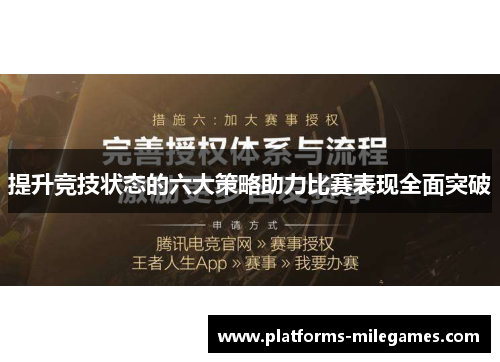 提升竞技状态的六大策略助力比赛表现全面突破
