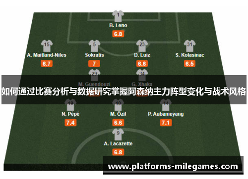 如何通过比赛分析与数据研究掌握阿森纳主力阵型变化与战术风格 如何通过比赛分析与数据研究掌握阿森纳主力阵型变化与战术风格